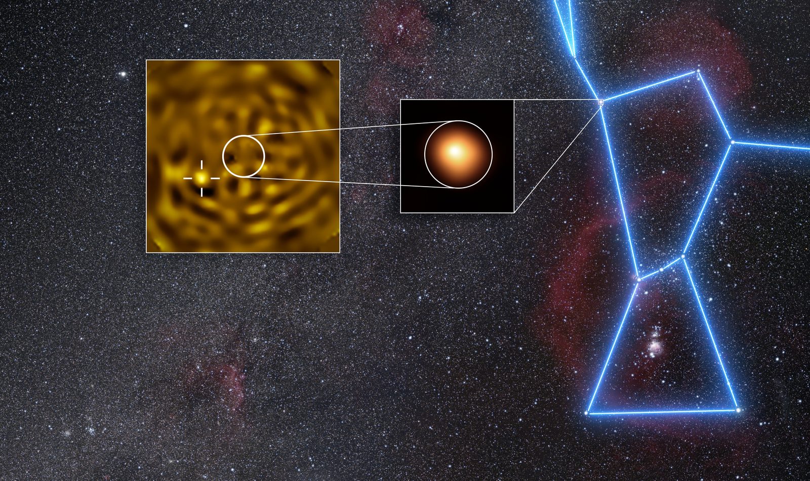 La constelación de Orión con sus líneas trazadas sobre una fotografía del cielo, y dos recuadros que amplían la estrella del hombro.