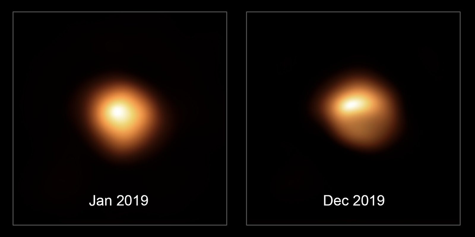 Dos retratos de la misma estrella lado a lado: en el primero el disco es redondo y uniforme, en el segundo está deformado y mucho más apagado por abajo.