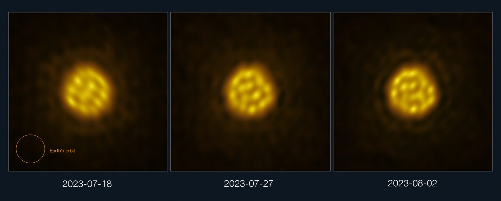 Tres discos de una estrella gigante roja, uno por fecha de observación, salpicados de burbujas brillantes de plasma.